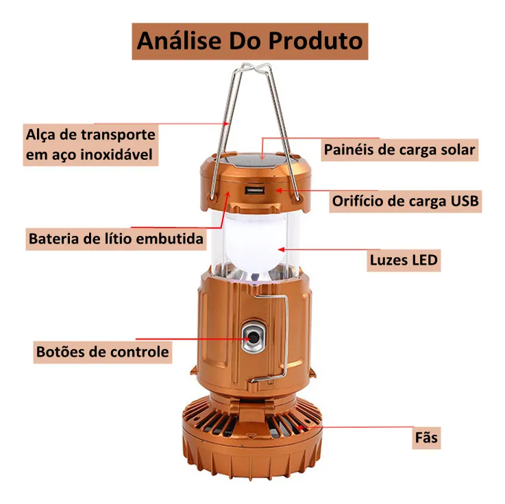 Foto lanterna led ventilador